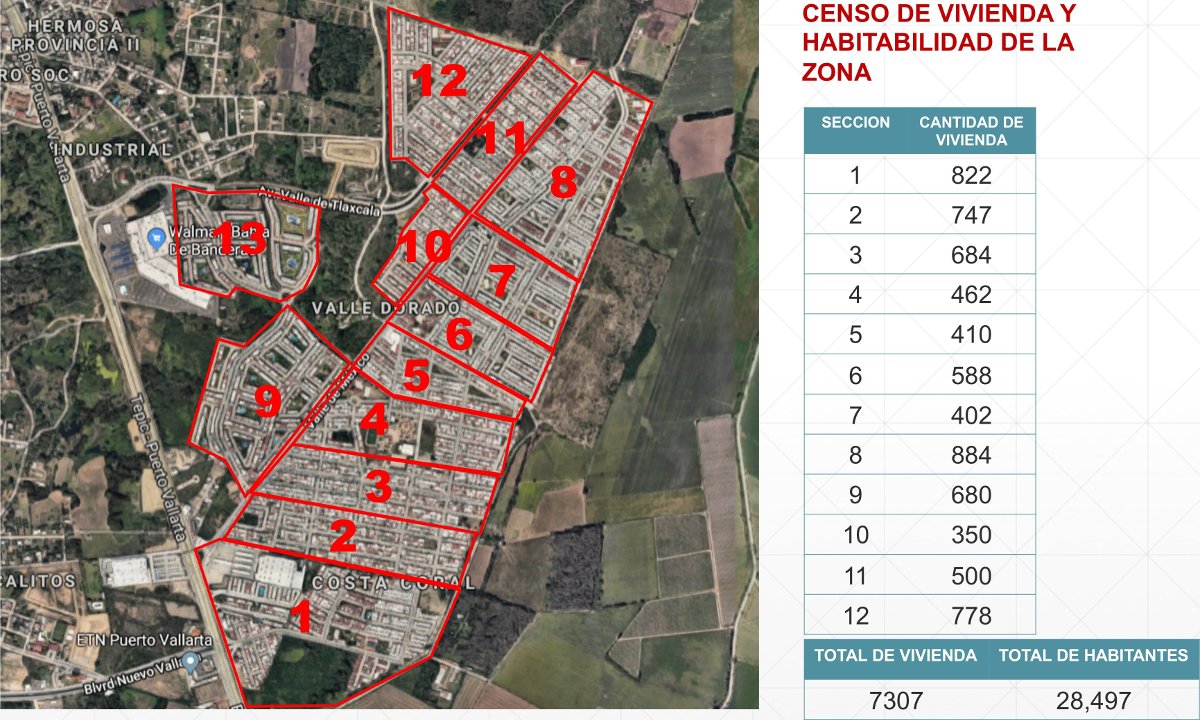 Plaza Dorada Nuevo Vallarta