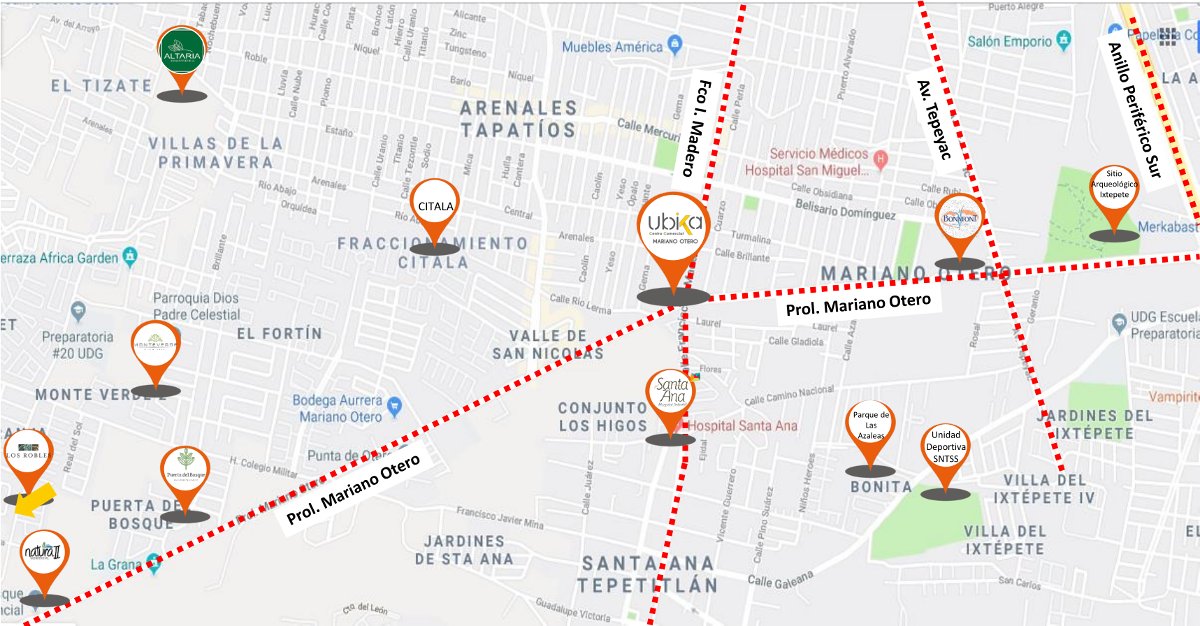 Plaza Ubika Mariano Otero Zapopan Entorno